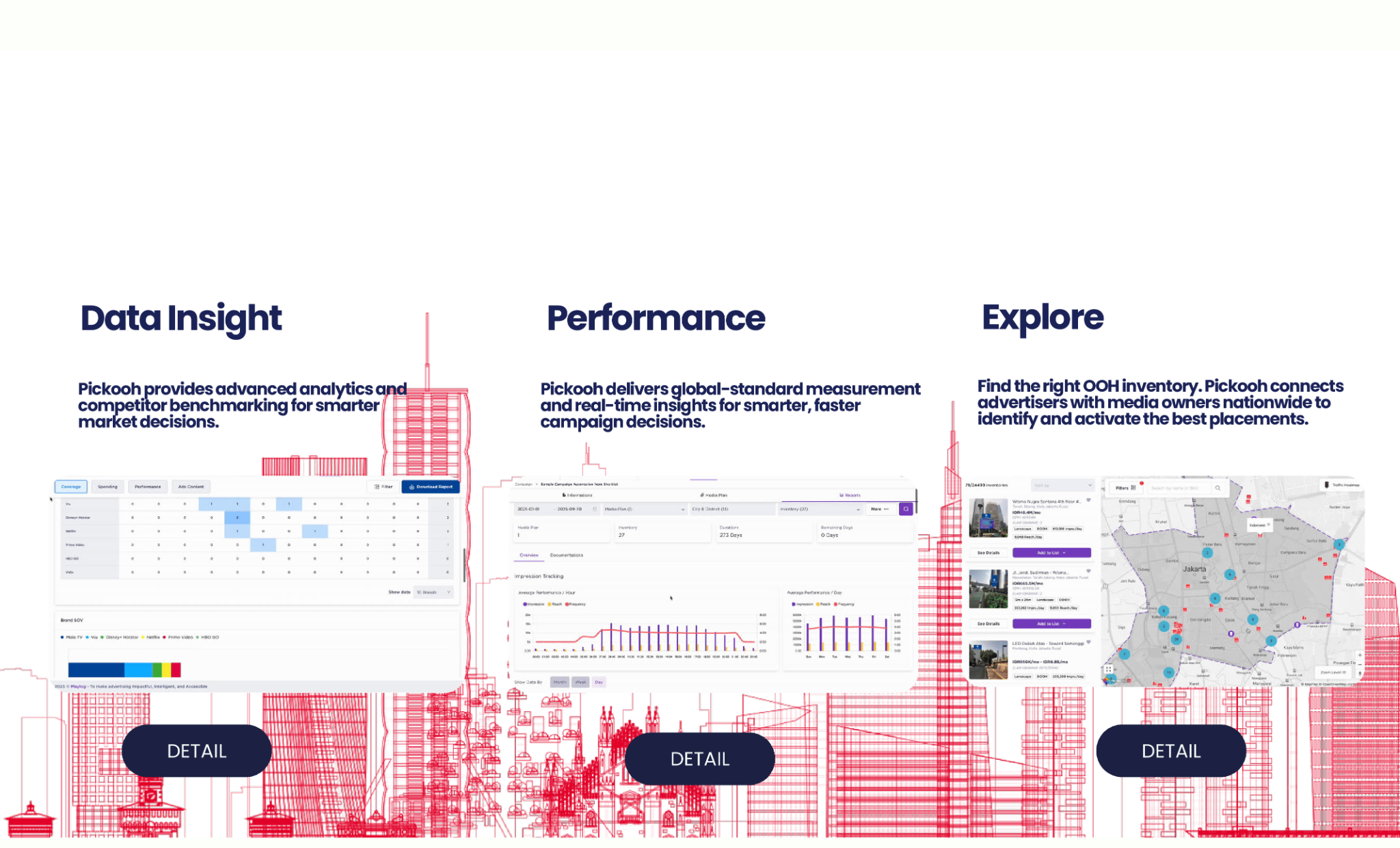 Features: data insight, performance, explore